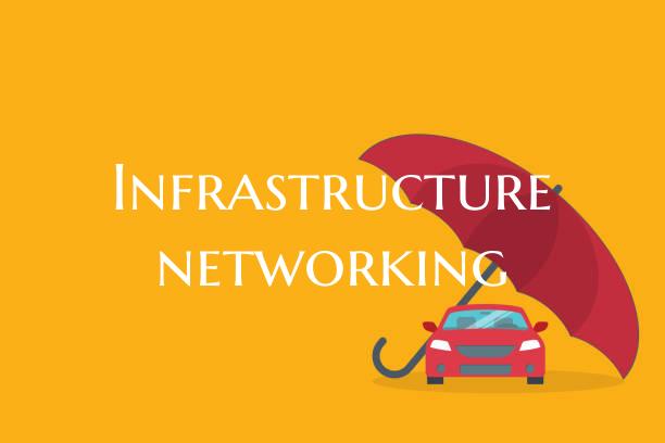 Infrastructure networking